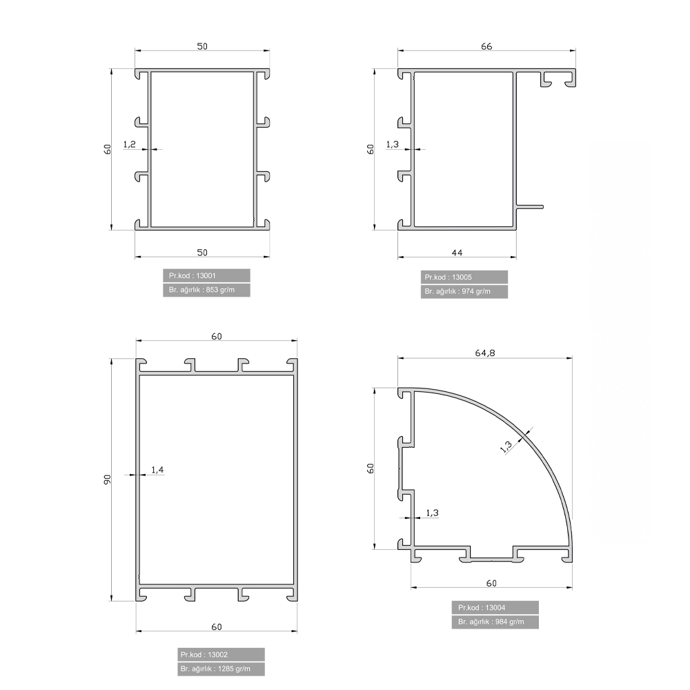 C60 Profiller